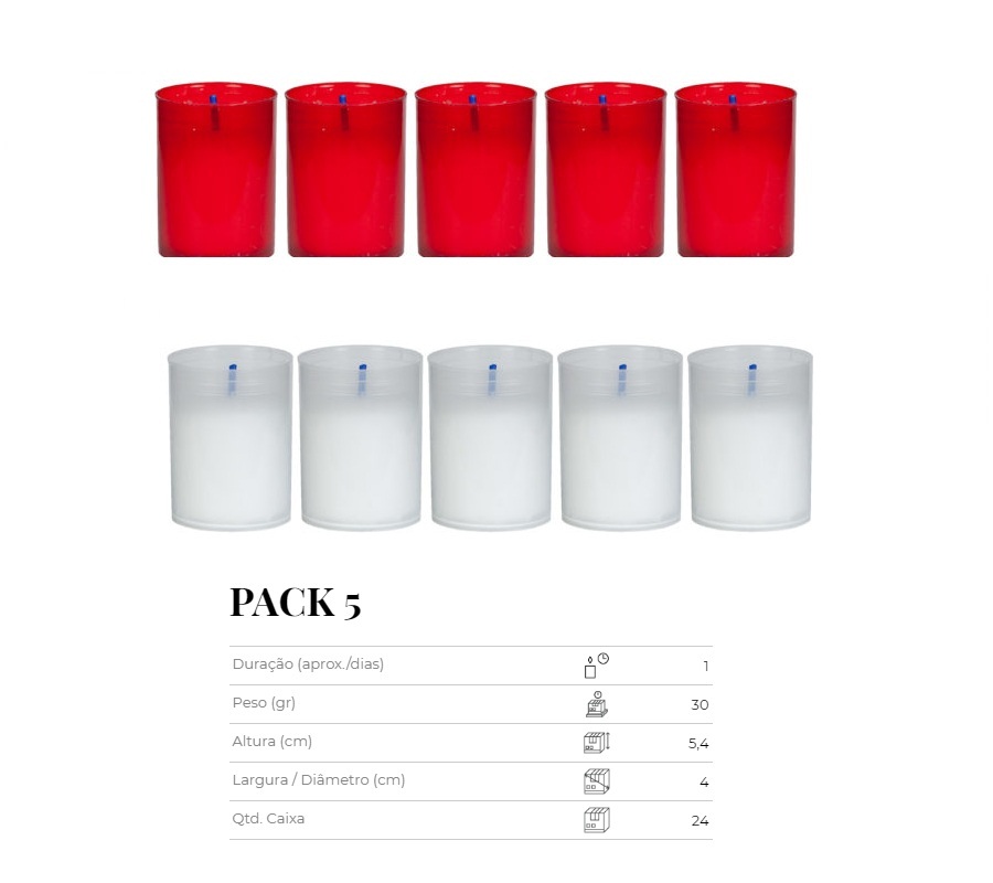 CIRIO PACK 5 CERA AMARELA